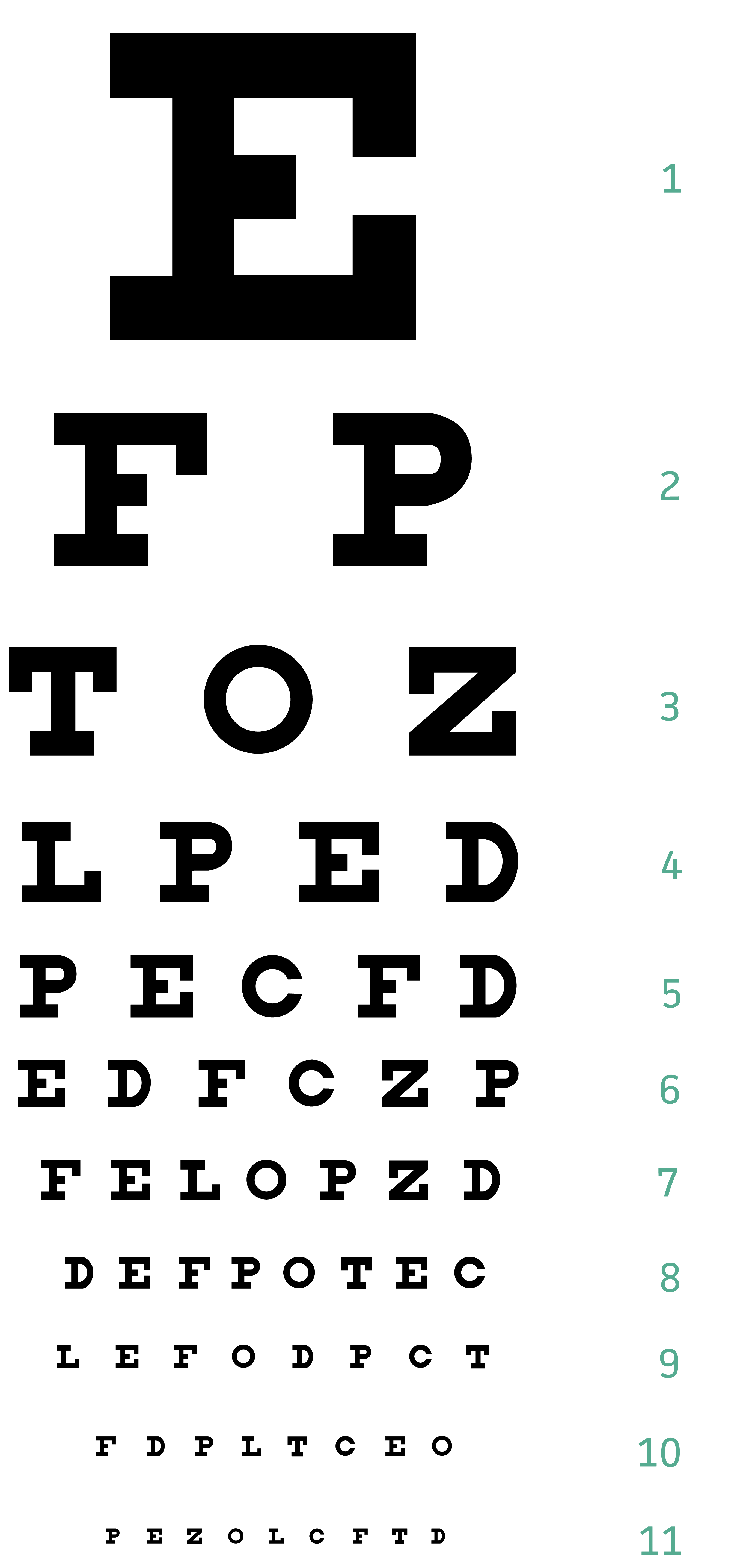 Snellen Eye Chart For Visual Acuity And Color Vision Test Precision 